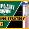 American Betting Strategy for Tampa Bay Downs…