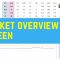 Befair trading software | Bet Angel | Market Overview Screen