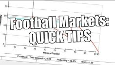 Bet Angel – Football markets quick tips
