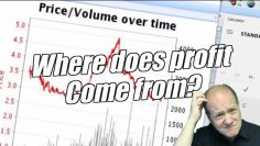 Betfair betting exchange – Where does profit come from ?