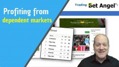 Betfair football trading – Profiting from the premier league title race