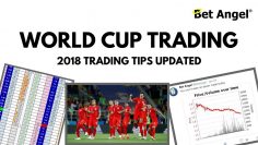 Betfair football trading strategy that anybody can do!