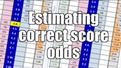 Betfair football trading strategies – Estimating correct score odds