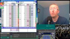Betfair Tennis Trading – Should you lay at the end of the set?