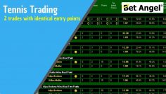 Betfair Tennis Trading – Two Tennis trades with identical entry points