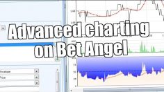 Betfair trading – Advanced charting on Bet Angel