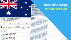 Betfair trading | Australian racing | Key trading information