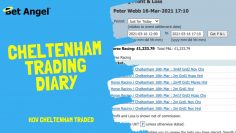 Betfair trading diary | Cheltenham 2021