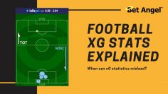 Betfair trading | Expected goals (xG) How it can help predictions on future football matches