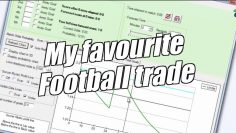 Betfair trading – Football – Trading under 2.5 goals