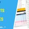 Betfair trading | How to profit and how to take a loss!