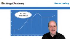 Betfair trading | InPlay & Pre-Off markets compared and explained in detail