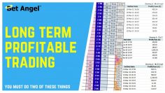 Betfair trading | Long term profitable trading requires these three things
