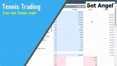 Betfair trading – Low risk Tennis trade