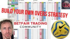 Betfair Trading Over 2.5 Goals Strategy Software