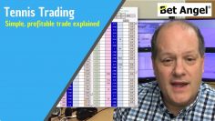 Betfair trading – Simple, profitable Tennis trade explained