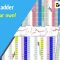 Betfair trading software | Design your own ladder with Bet Angel!