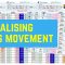 Betfair trading software | Showing odds movement on Bet Angel