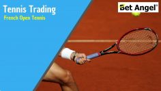 Betfair trading strategies – French Open Tennis – When its great to see red!