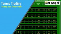 Betfair trading strategies – Setting up a Tennis trade