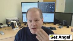 Betfair trading strategies – Trading football relegation markets
