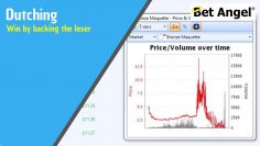 Betfair trading strategies – Win by backing the loser