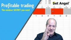 Betfair trading – The secret to getting the right mindset for profitable trading in any market
