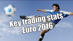 Betfair trading – UEFA Euro 2016 football market stats & tips