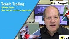 Betfair trading – US Open Tennis, how weather can create opportunties
