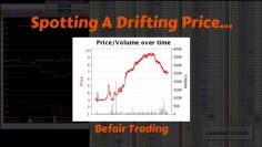 Betfair Trading Video – Drifting price – Caan Berry