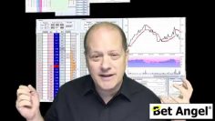 Betfair trading videos – Requests please!