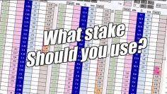 Betfair trading – What staking strategy should you use when you trade?