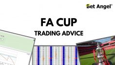 Betting and Betfair opportunities for the FA Cup third round