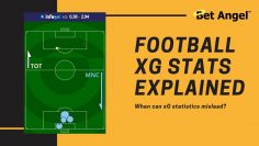 Football betting | How to use eXpected Goals (xG) when betting or trading football matches