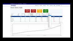 Geegeez Gold Pace Analyser Tool Explained