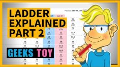 Geeks Toy: Ladder EXPLAINED Part 2 of 3 | Geeks Toy for Betfair