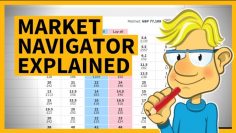 Geeks Toy Pro: Market Navigator Explained | Geeks Toy for Betfair Tutorial