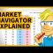 Geeks Toy Pro: Market Navigator Explained | Geeks Toy for Betfair Tutorial