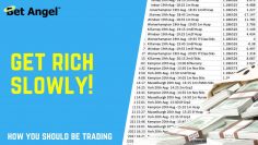How To Make Money Trading – The Key To Success is To Get Rich Slowly