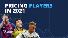 How to Price Players on Football Index in 2021