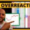 How to Profit From Panic on Betfair (£30+ Overreaction)