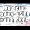 Long term trading using trailing stops – Trading on Betfair