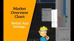 Market Overview Chart: Betfair App Settings…