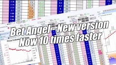 New version released – Bet Angel is now ten times faster!