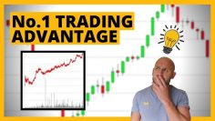 No.1 Trading Advantage for All Traders | My Eureka Moment Revealed…