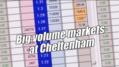 Peter Webb, Bet Angel – Big volume markets at Cheltenham