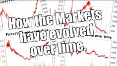 Peter Webb, Bet Angel – How the Markets have evolved?