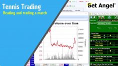 Peter Webb, Bet Angel – Reading and trading a Tennis match on Betfair
