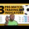 Pre-Match Football Trading Guide (3 Crucial Influences for Price Movement)