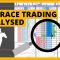 Pre Race Trading Analysed on Betfair